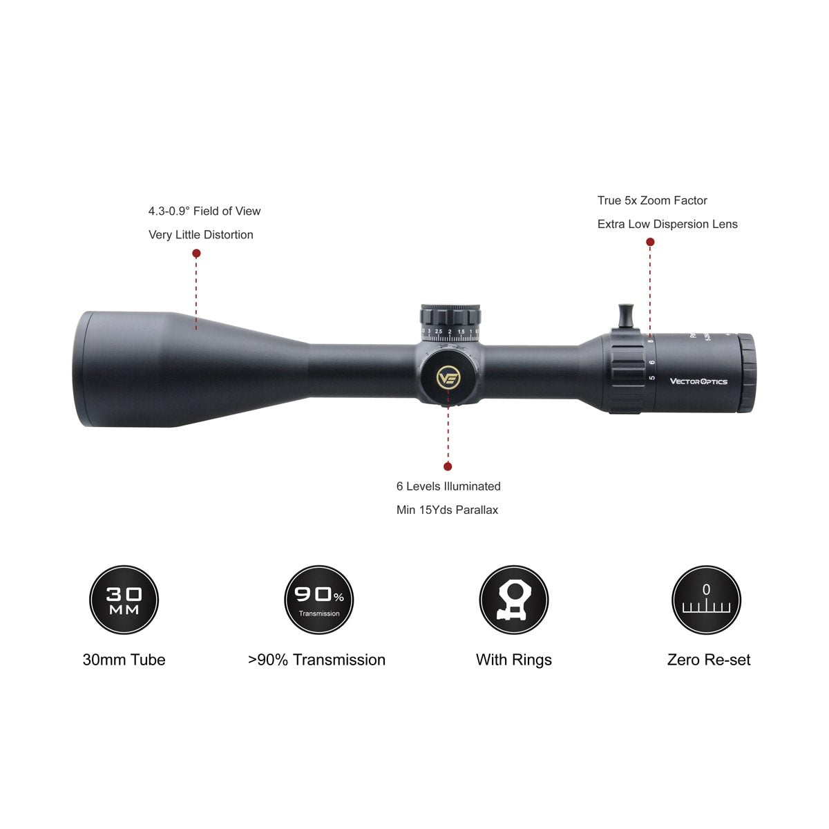 Optics Paragon GenII 5-25x56 Hunting Tactical Riflescope Long Range