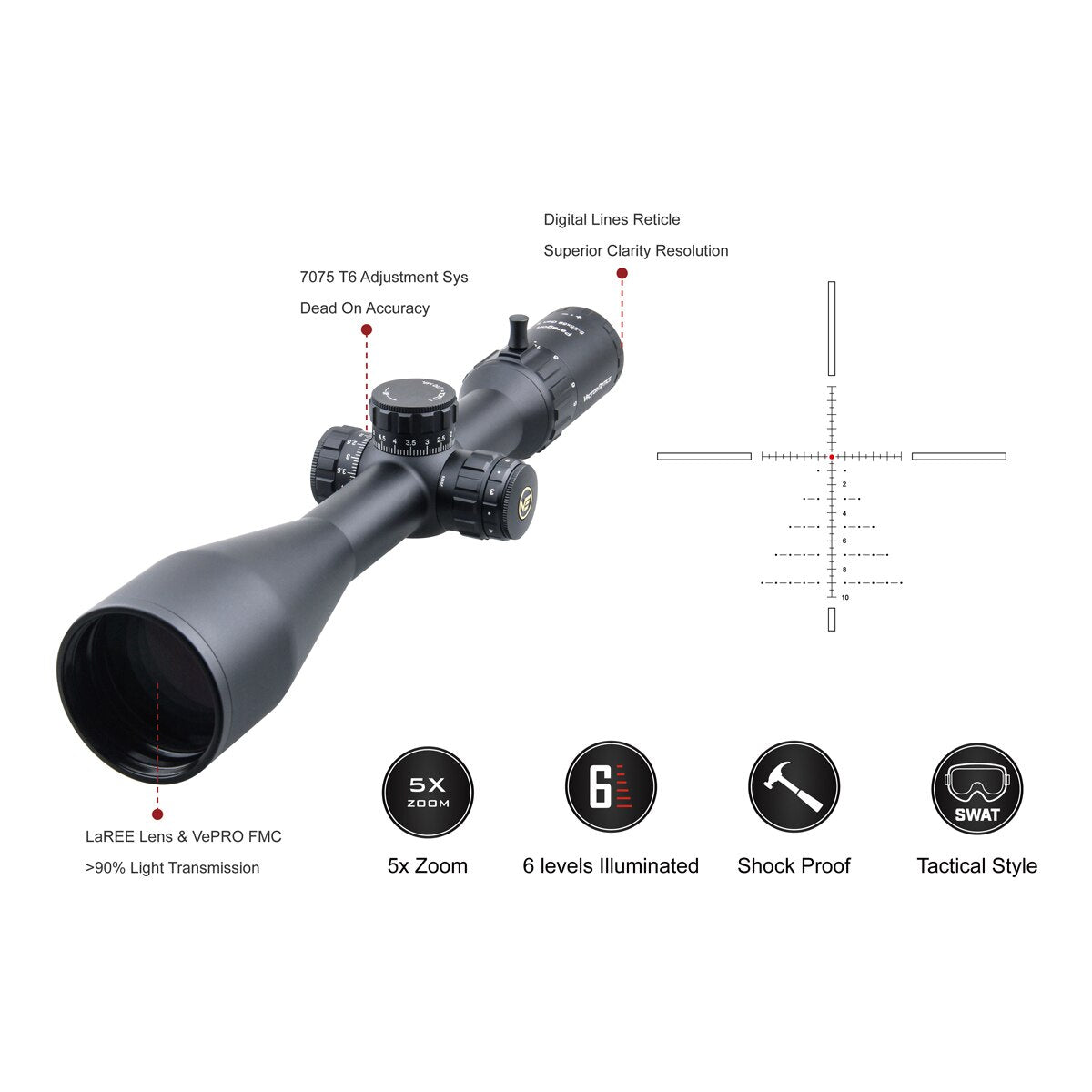 Optics Paragon GenII 5-25x56 Hunting Tactical Riflescope Long Range