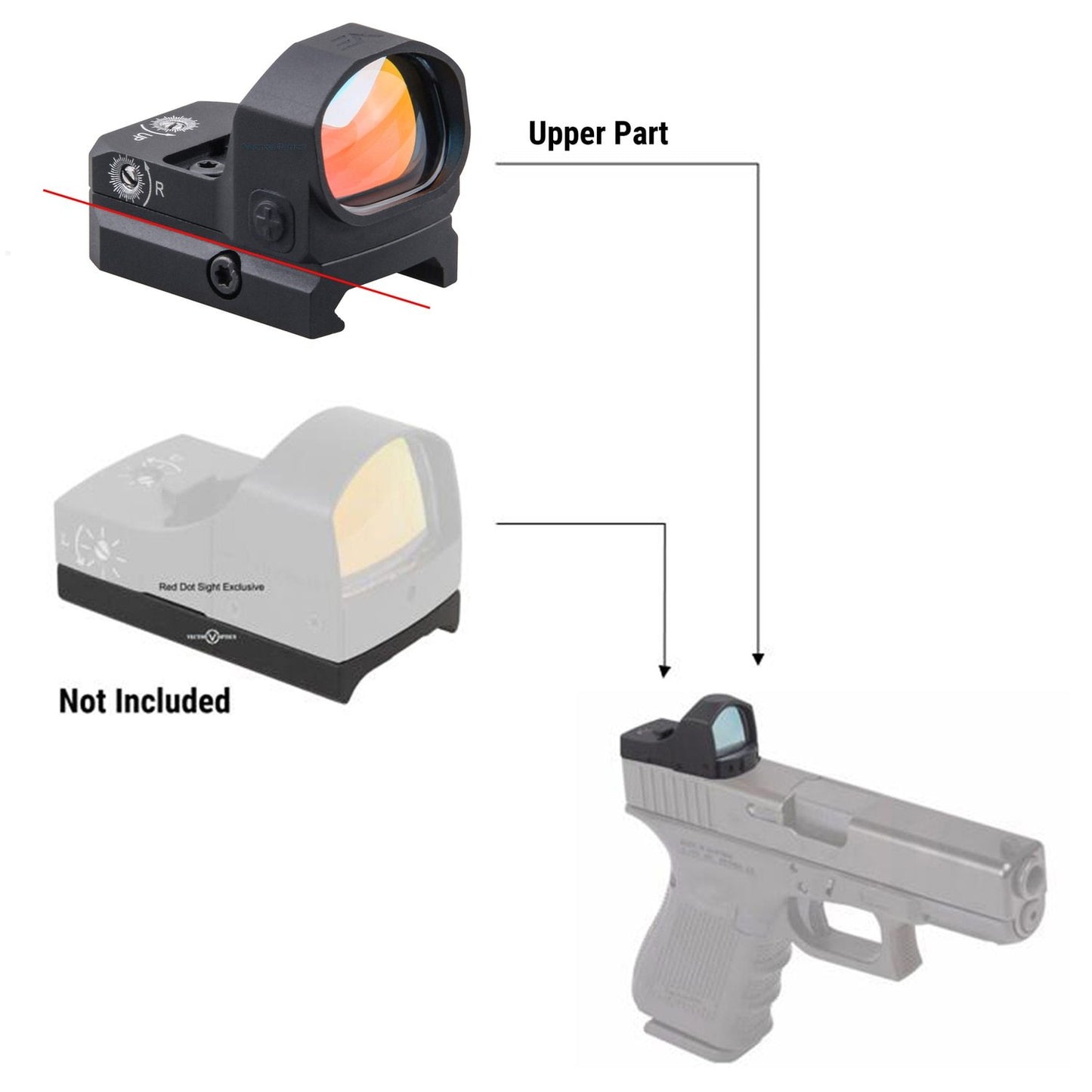 Optics Frenzy-X 1x20x28 Big Window Size Tactical Red Dot Sight 3 MOA