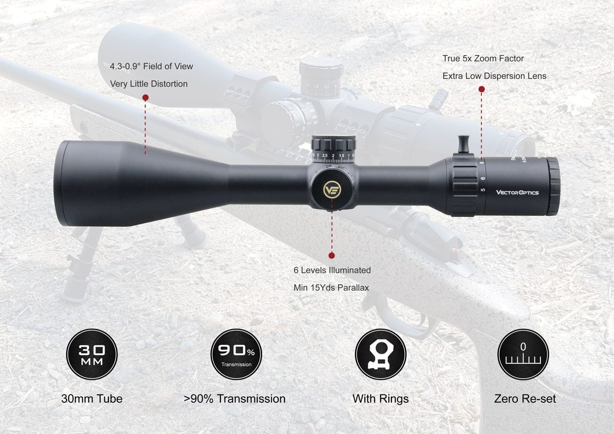 Optics Paragon GenII 5-25x56 Hunting Tactical Riflescope Long Range