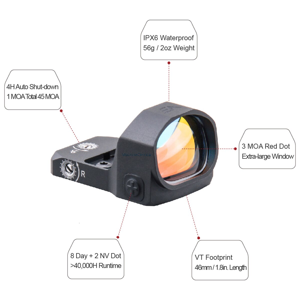 Optics Frenzy-X 1x20x28 Big Window Size Tactical Red Dot Sight 3 MOA